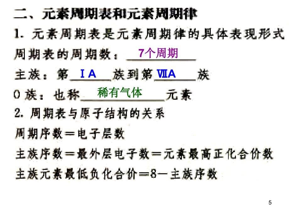 元素周期表归纳与整理_第5页