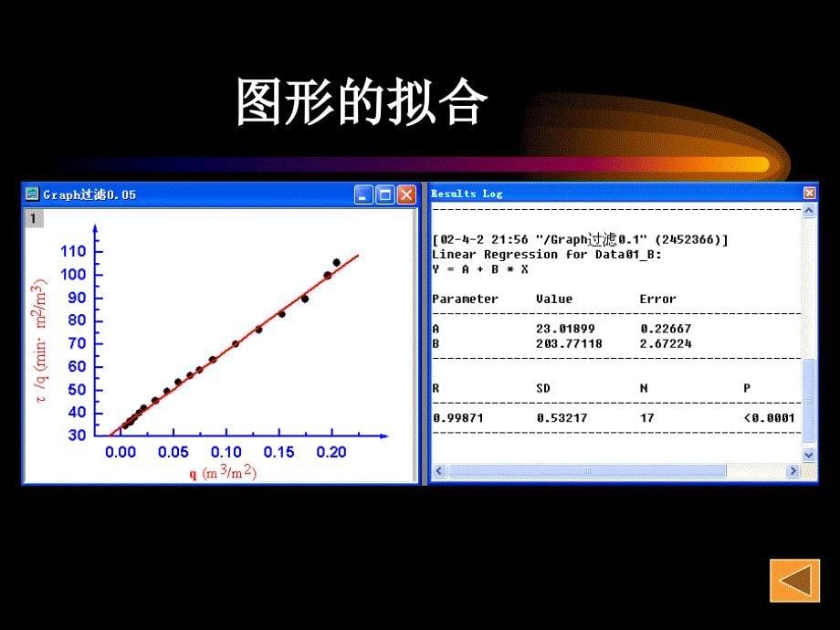 数据分析绘图工具-Origin.ppt_第5页