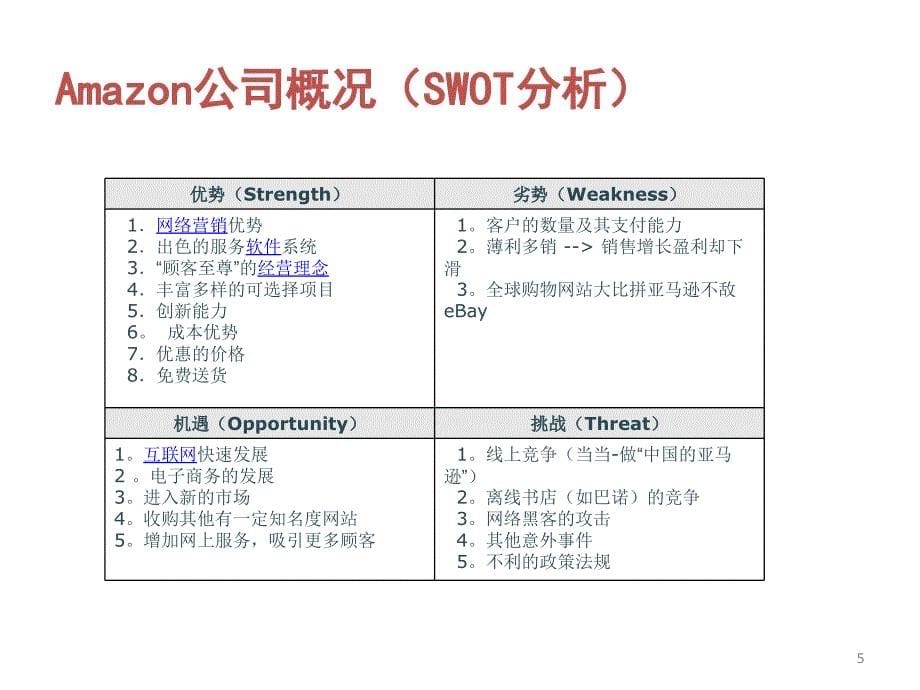 供应链案例亚马逊欧洲公司的分销战略_第5页