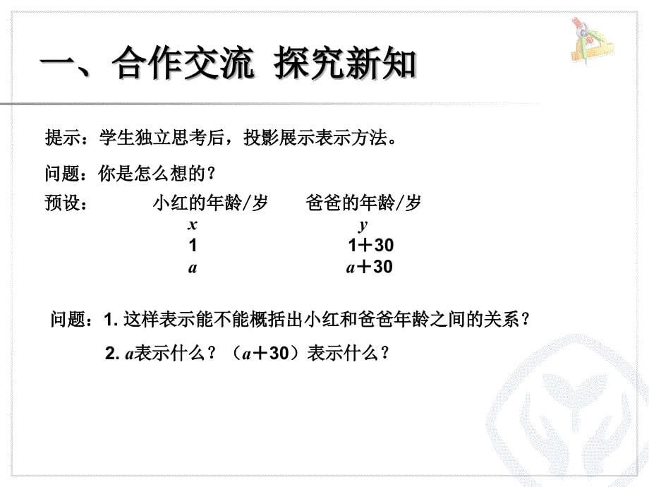 用字母表示数例1 (2)_第5页