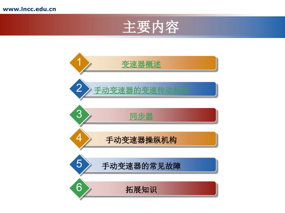 13学习任务3手动变速器检修_第2页