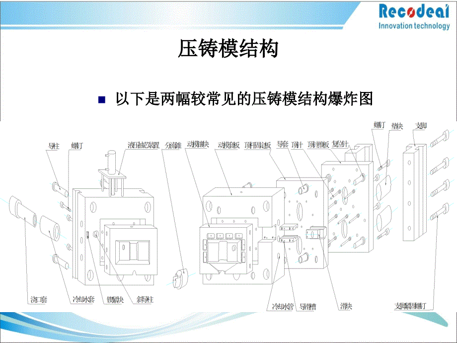 压铸模具铸造基础知识浅谈_第4页