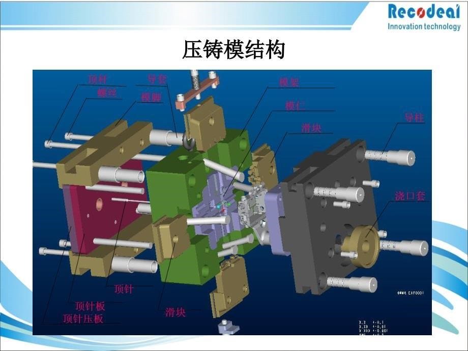 压铸模具铸造基础知识浅谈_第5页