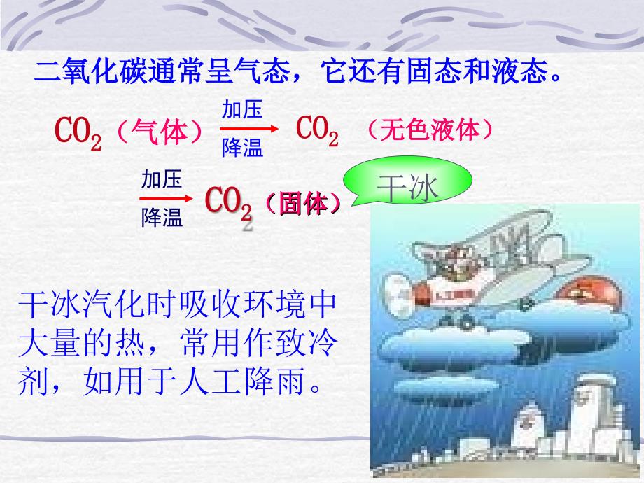 二氧化碳的用途及对环境的影响2_第2页