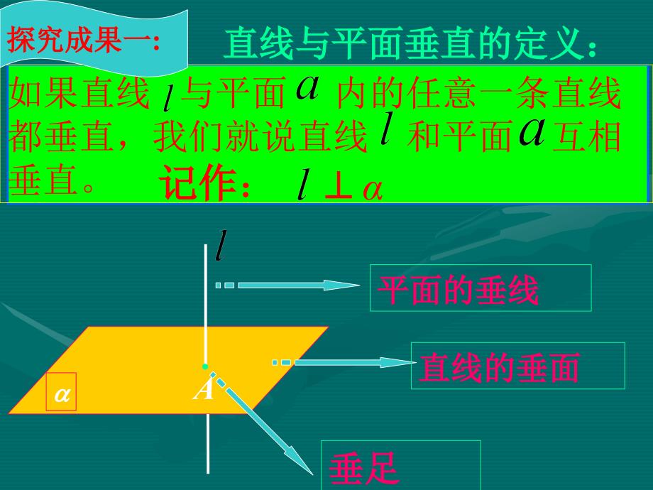 线面垂直的判定1_第3页