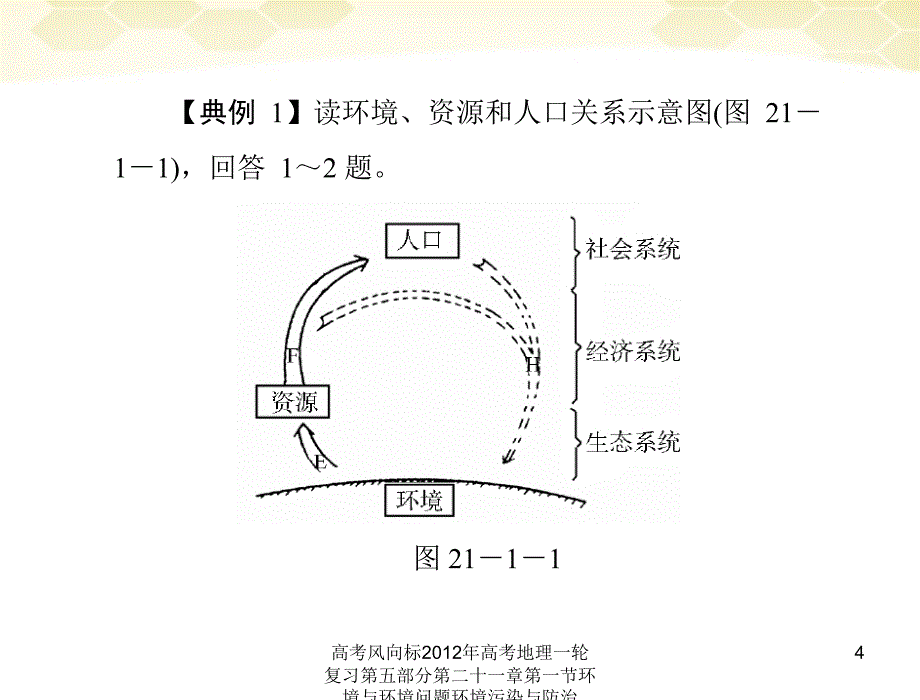 高考风向标高考地理一轮复习第五部分第二十一章第一节环境与环境问题环境污染与防治课件_第4页