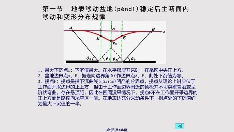 ch地表沉陷的一般规律实用实用教案_第5页