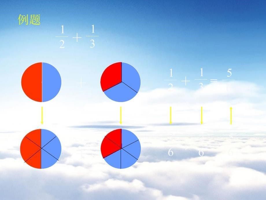 【西师大版】数学五年级下册：4.1异分母分数加减法ppt课件4_第5页