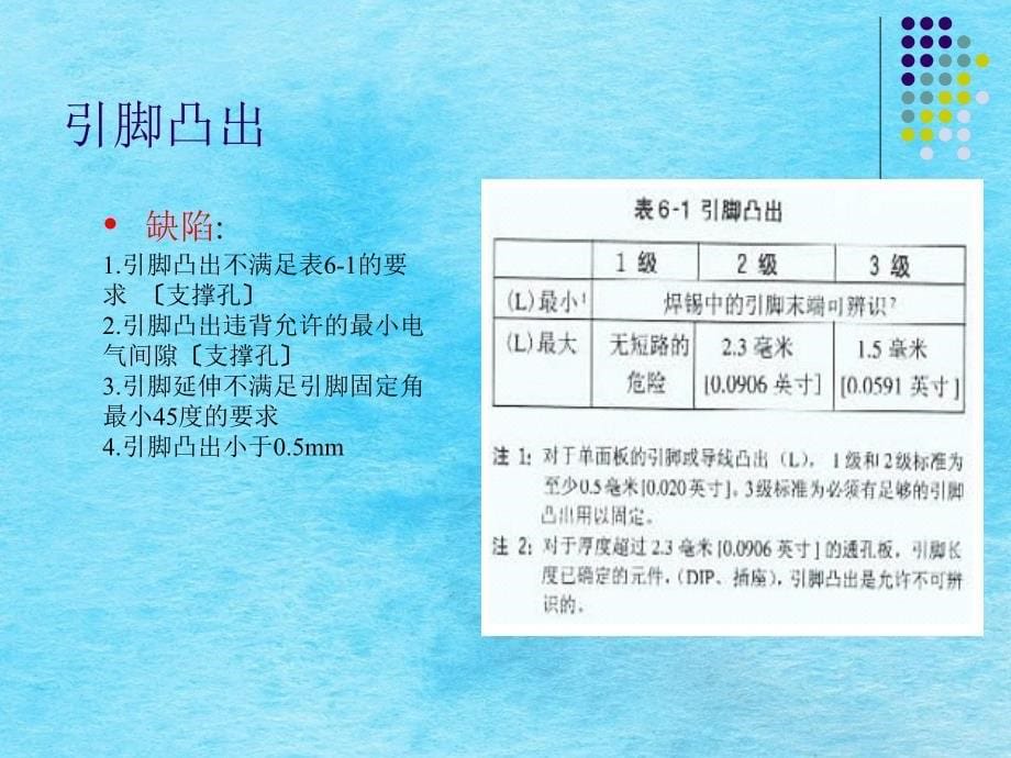 焊接点标准知识介绍ppt课件_第5页