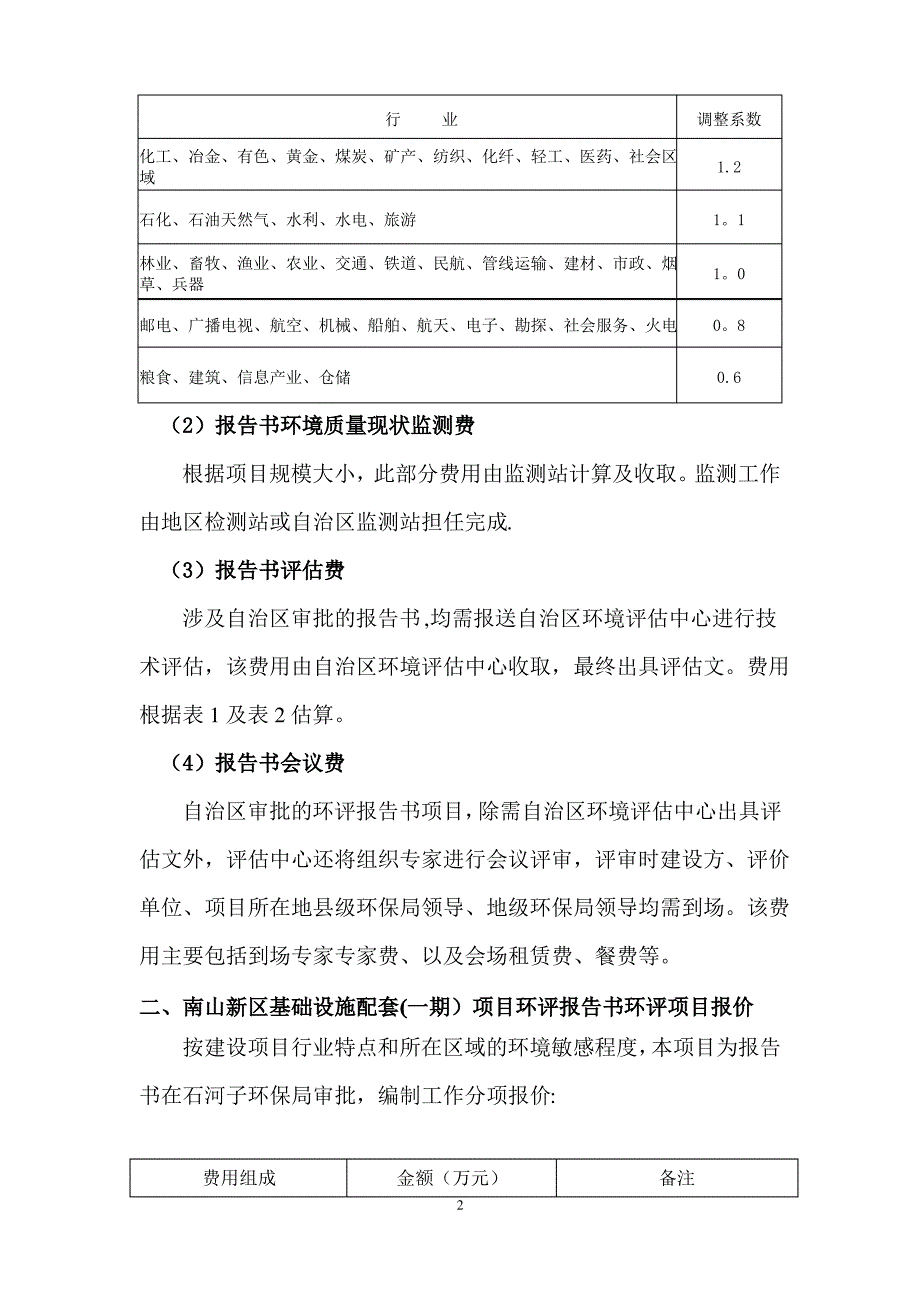 建设项目环境影响报告书经费预算单_第2页