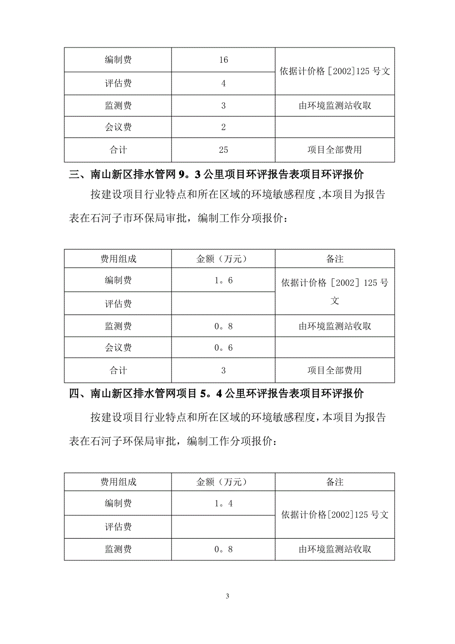 建设项目环境影响报告书经费预算单_第3页