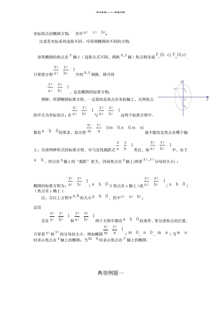 2023年椭圆的简单几何性质典型例题_第2页