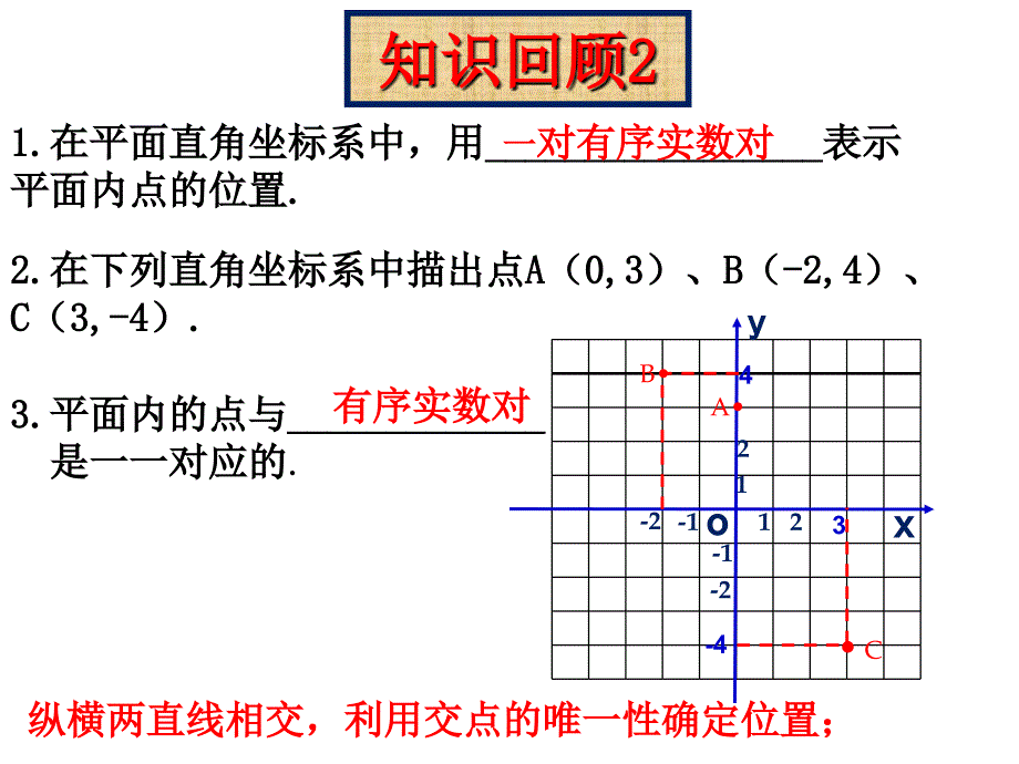 华师版九年级上数学图形与坐标_第3页