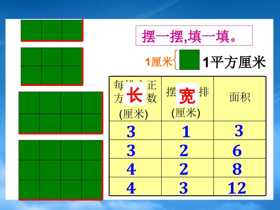 四级数学上册长方形和正方形的面积课件人教_第4页