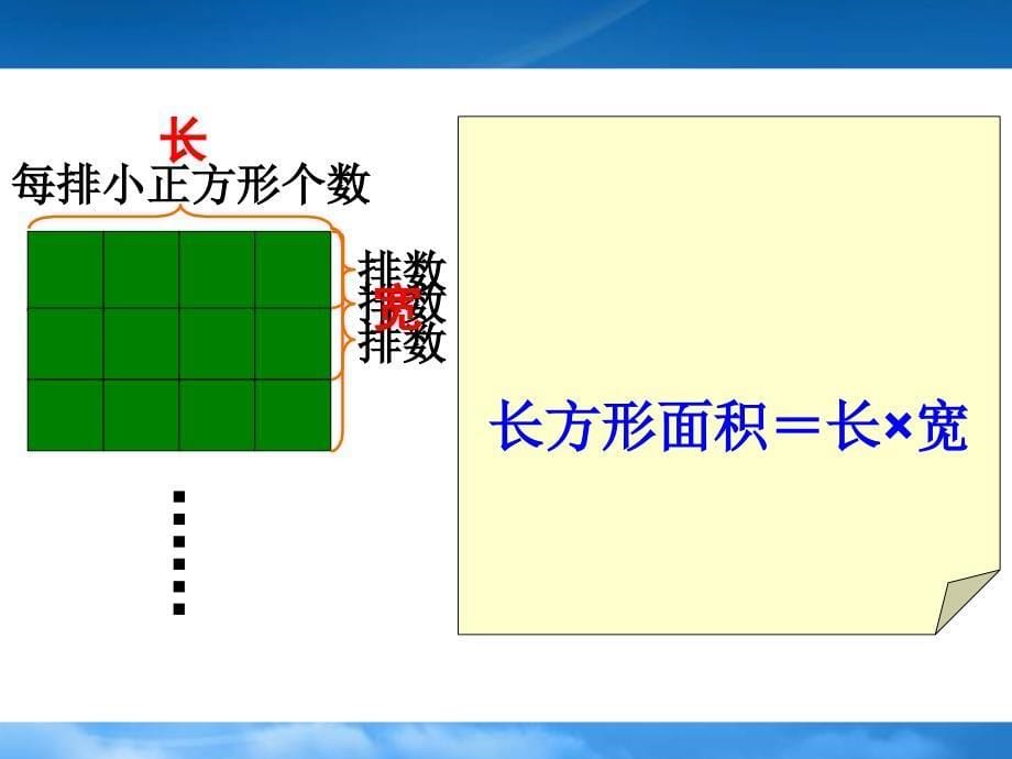 四级数学上册长方形和正方形的面积课件人教_第5页