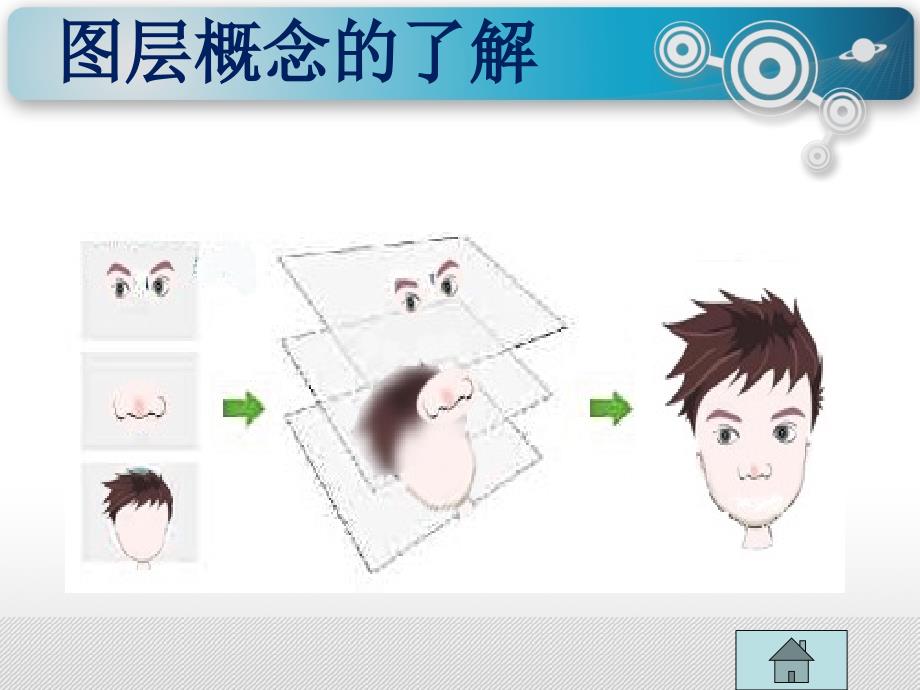 优秀教案初始图层ppt课件_第3页