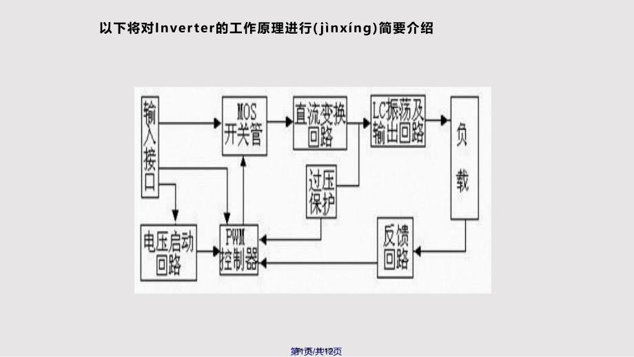 CCFL原理实用教案_第1页