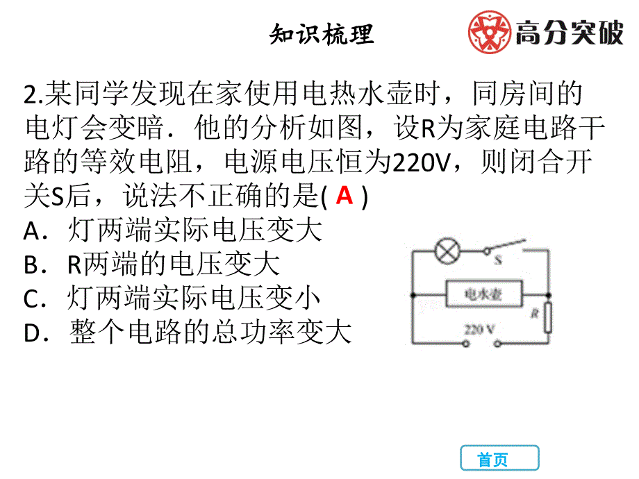 15.3 怎样使用电器正常工作(第二课时)_第4页