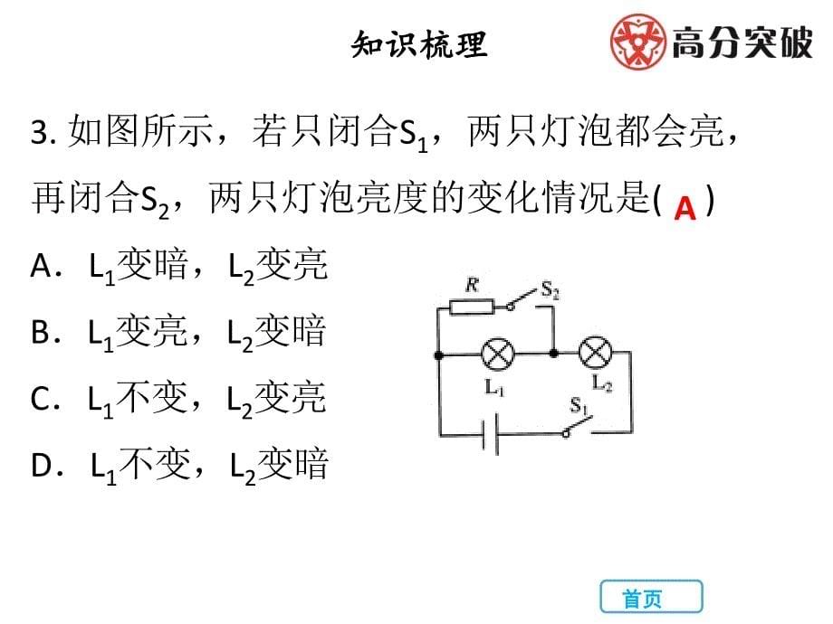 15.3 怎样使用电器正常工作(第二课时)_第5页