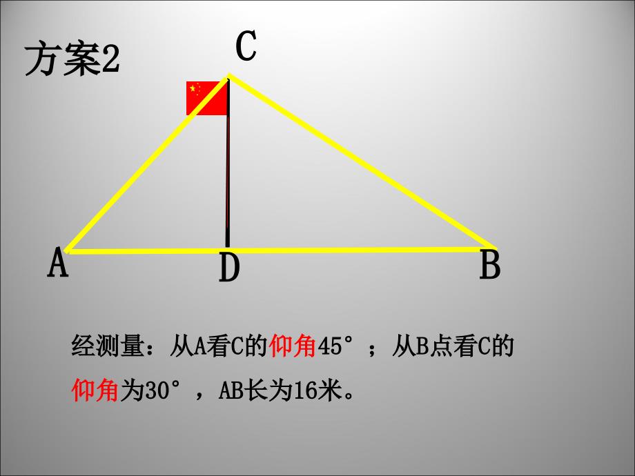 282解直角三角形第2课时_第4页