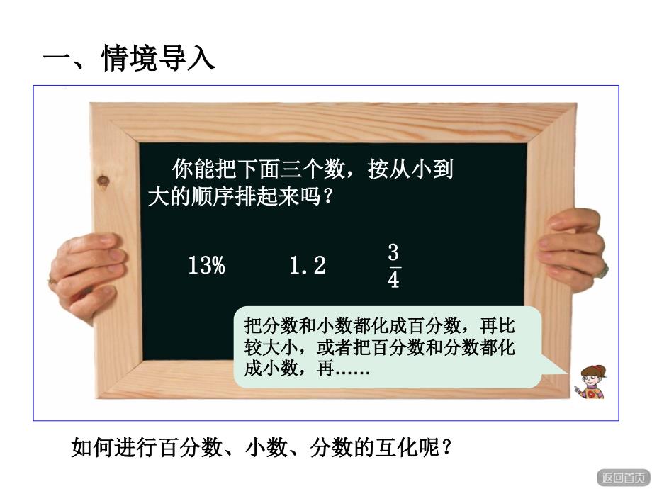 六年级上数学课件第七单元百分数和分数小数的互化1青岛版_第2页