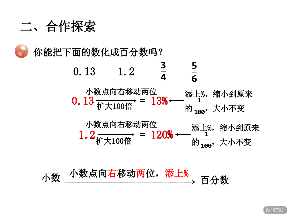 六年级上数学课件第七单元百分数和分数小数的互化1青岛版_第3页