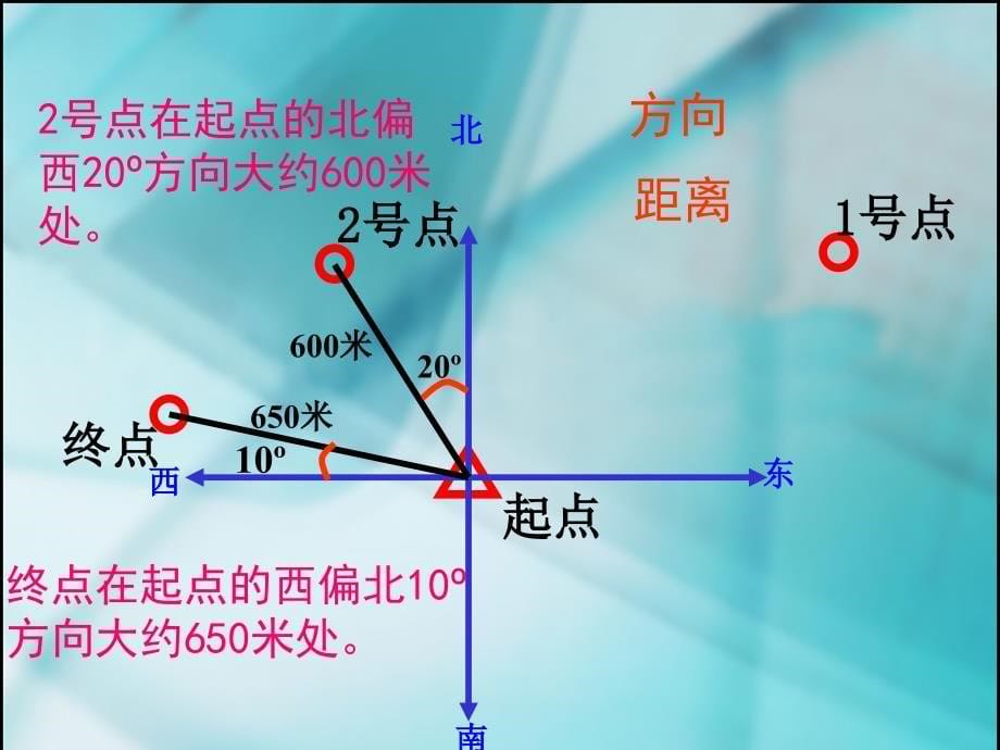 四年级数学下册第二单元第一课时_第5页