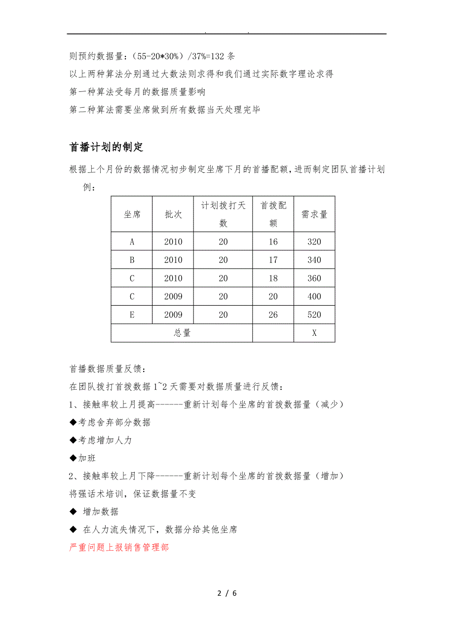 电销数据管理原则_第2页