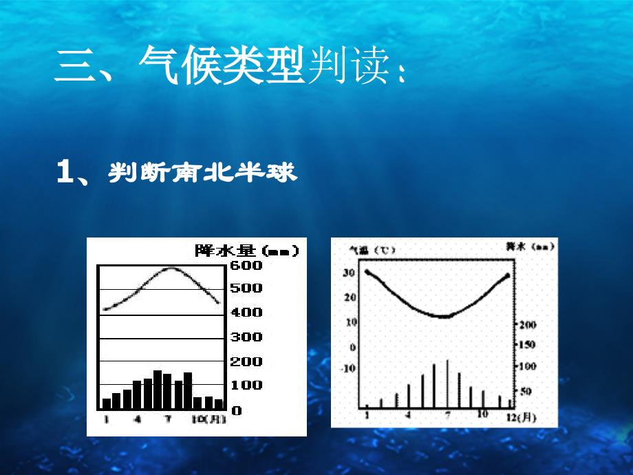 地理世界气候2_第4页