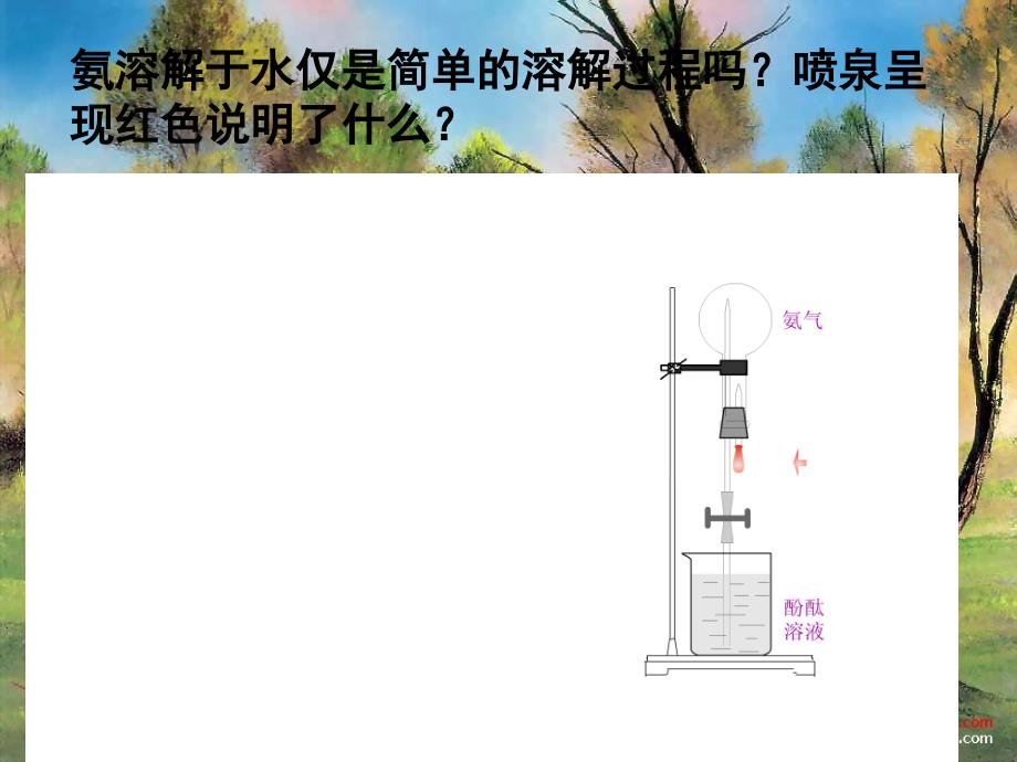 氨气、铵盐、硝酸,氮的循环2、3课时_第4页