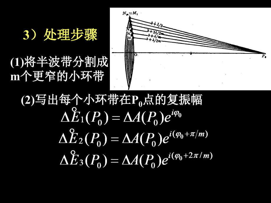 大学光学经典课件L10圆孔衍射和圆屏衍射_第2页