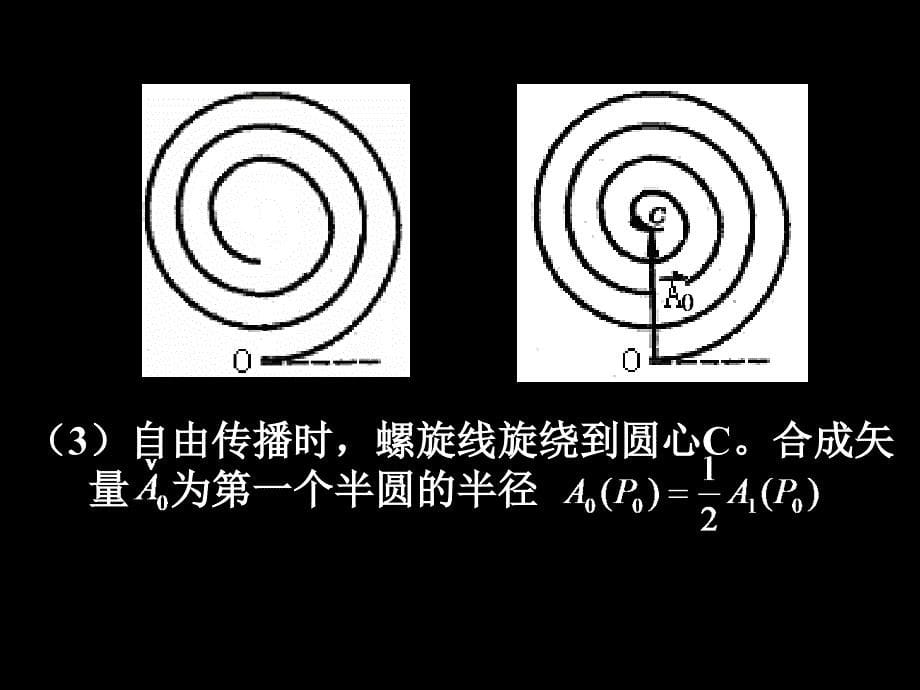 大学光学经典课件L10圆孔衍射和圆屏衍射_第5页