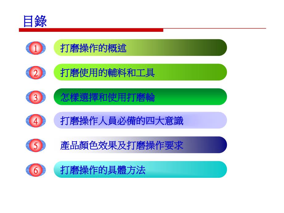 打磨员工培训资料_第2页