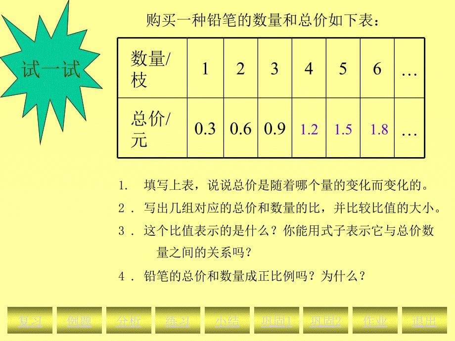 正比例的意义PPT_第5页