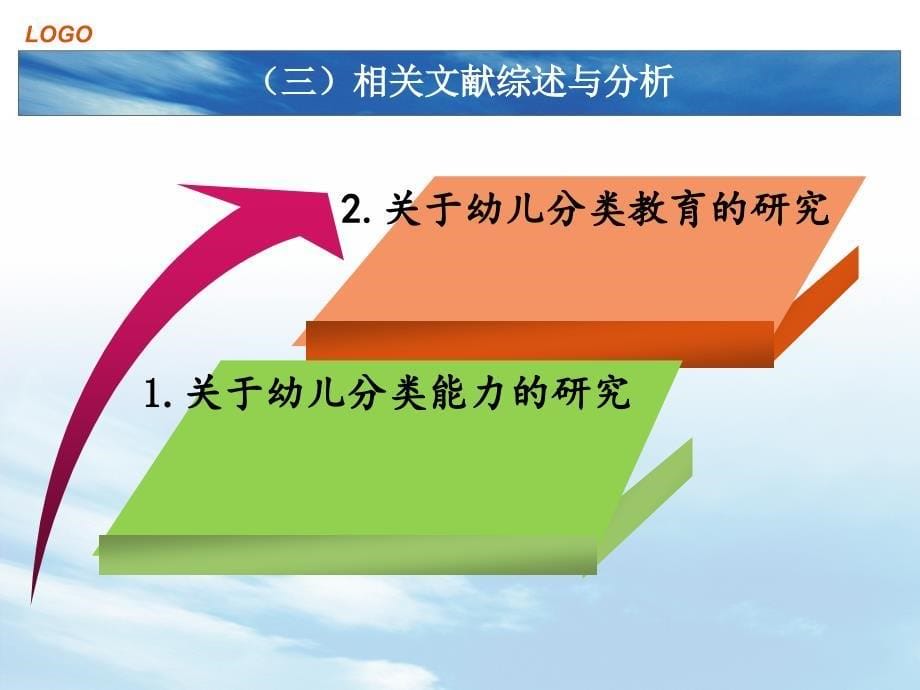 学前教育专业(本科毕业论文答辩PPT).ppt_第5页