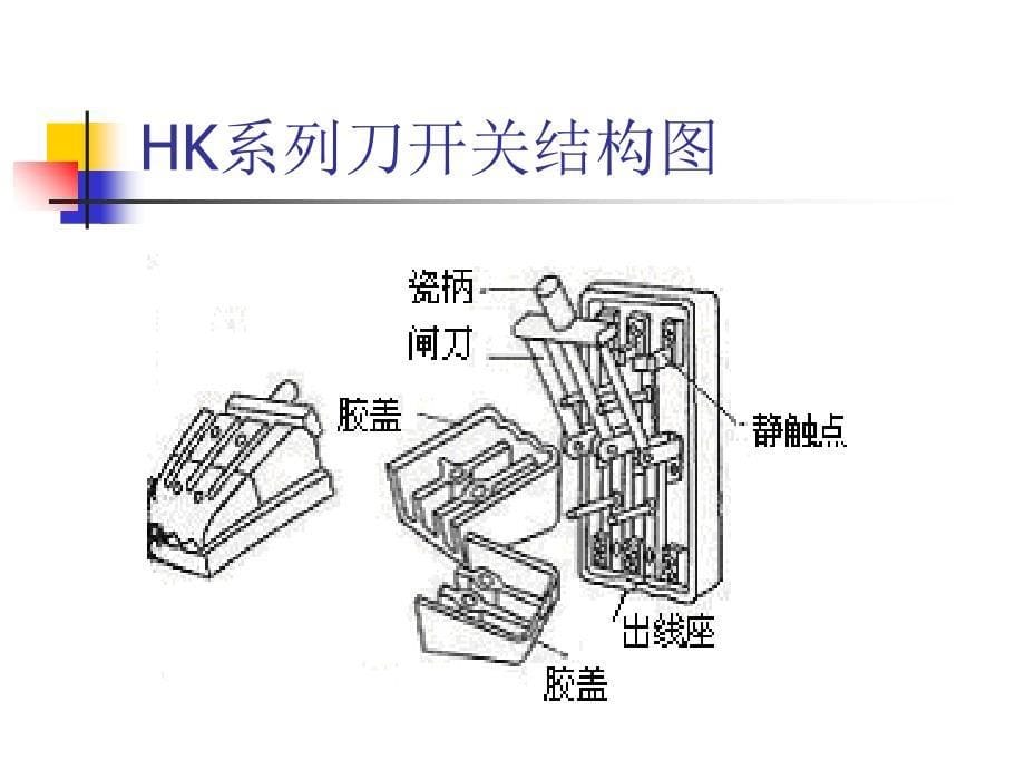 刀开关的作用及种类ppt课件_第5页