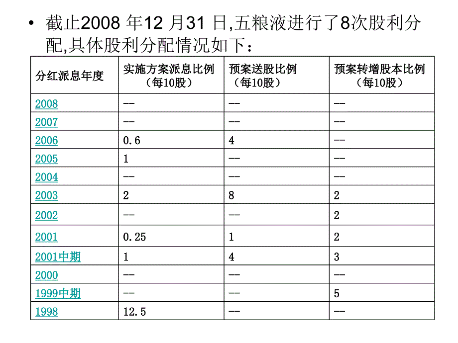 案例分析一：五粮液的股利政策.ppt_第3页