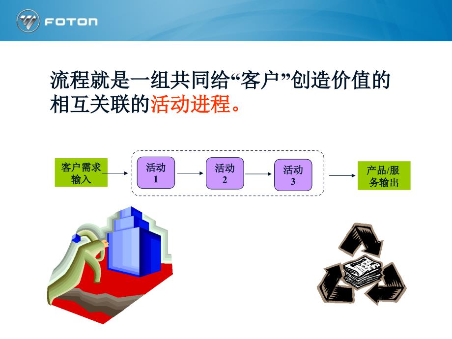 流程图知识培训PPT课件_第4页