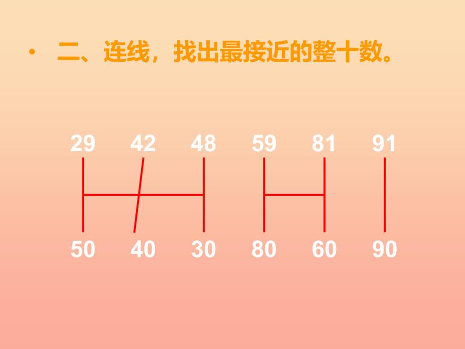 2022三年级数学上册第四单元两位数除以一位数的除法第2课时两位数除以一位数课件2西师大版_第3页