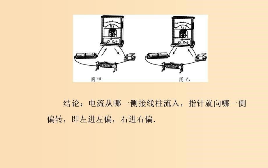 2018-2019学年高中物理第4章电磁感应3楞次定律课件新人教版选修3 .ppt_第5页