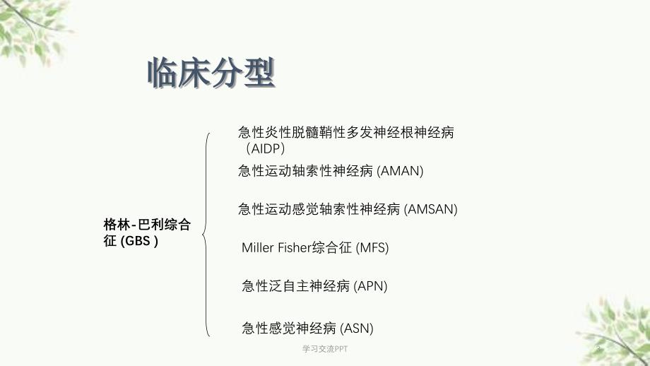 格林巴利综合征分型医学课件_第3页