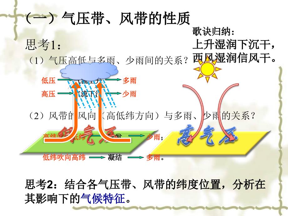 高中地理气压带风带对气候的影响(人教课标版)_第4页