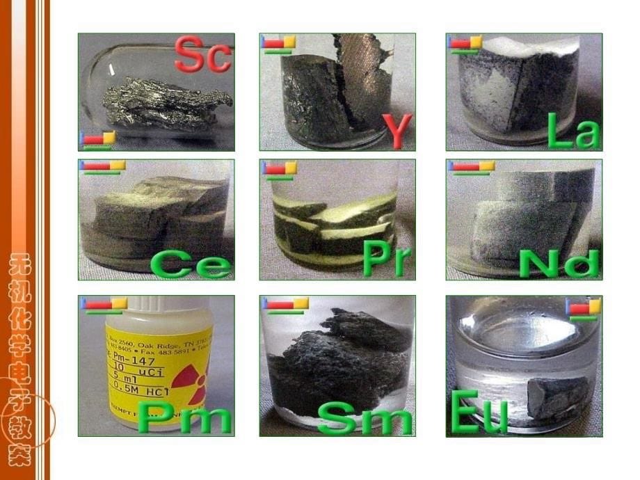 镧系元素PPT课件_第5页