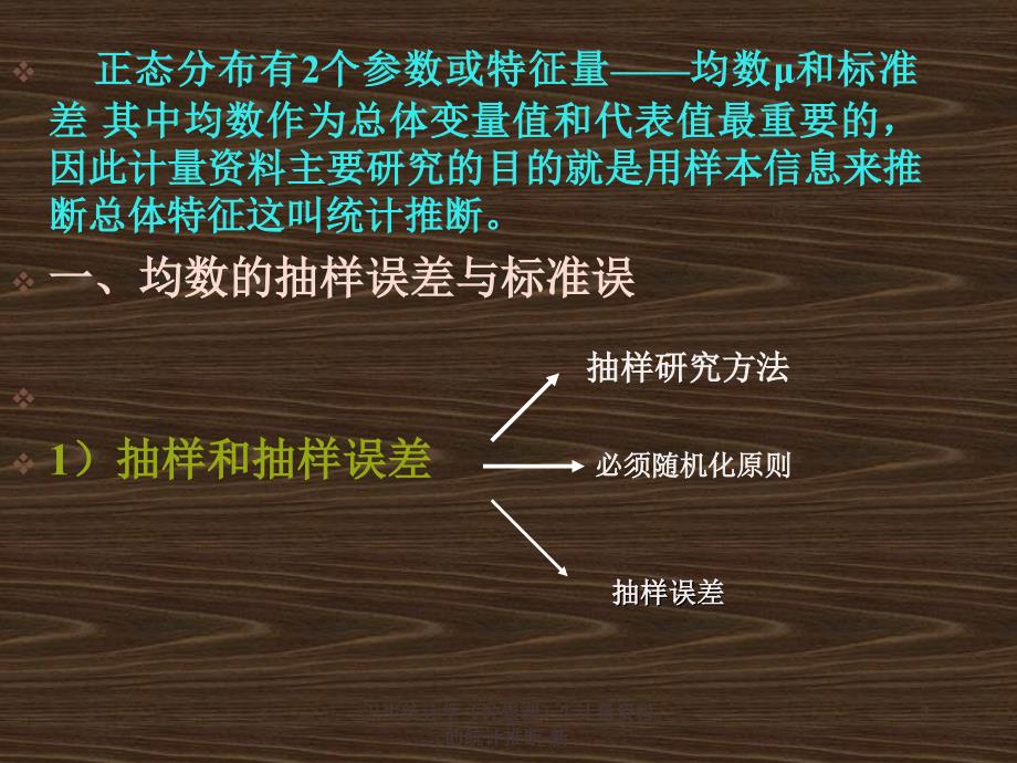 卫生统计学钟崇洲7计量资料的统计推断新课件_第2页