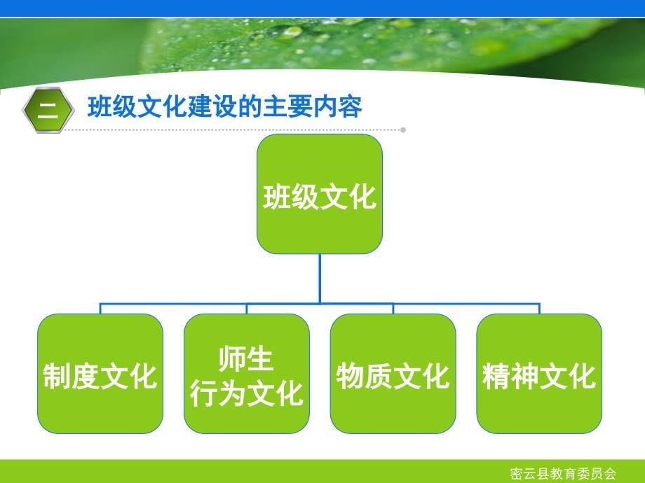 开展班级文化建设的相关问题_第5页