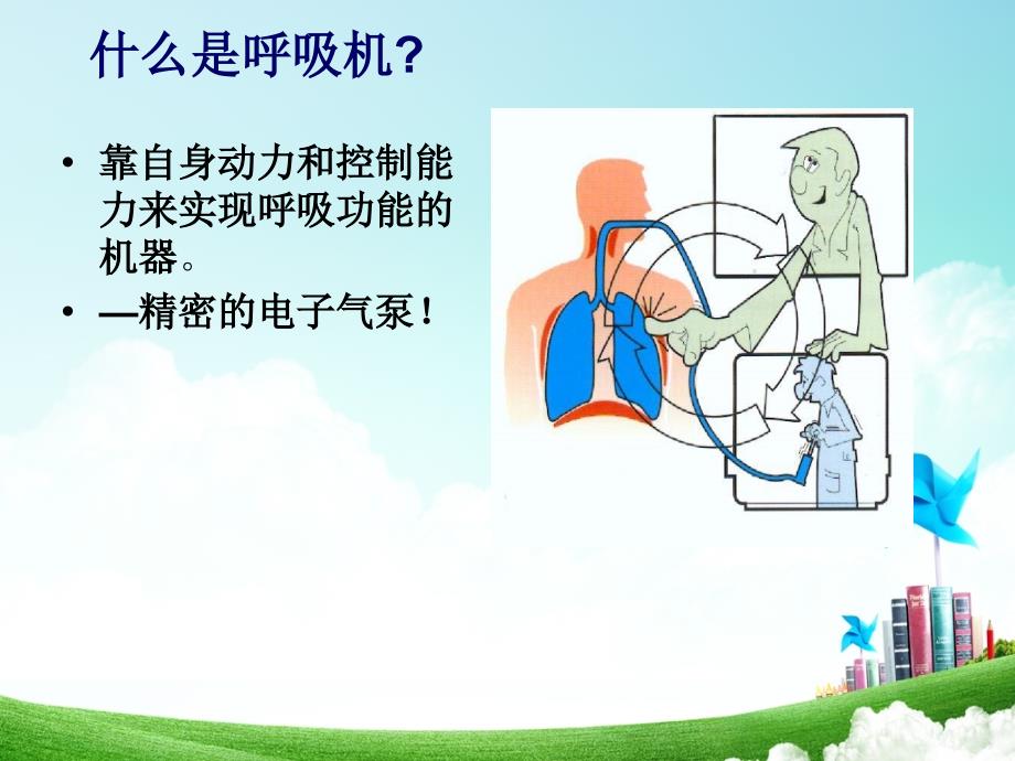 《呼吸机使用》PPT课件.ppt_第2页