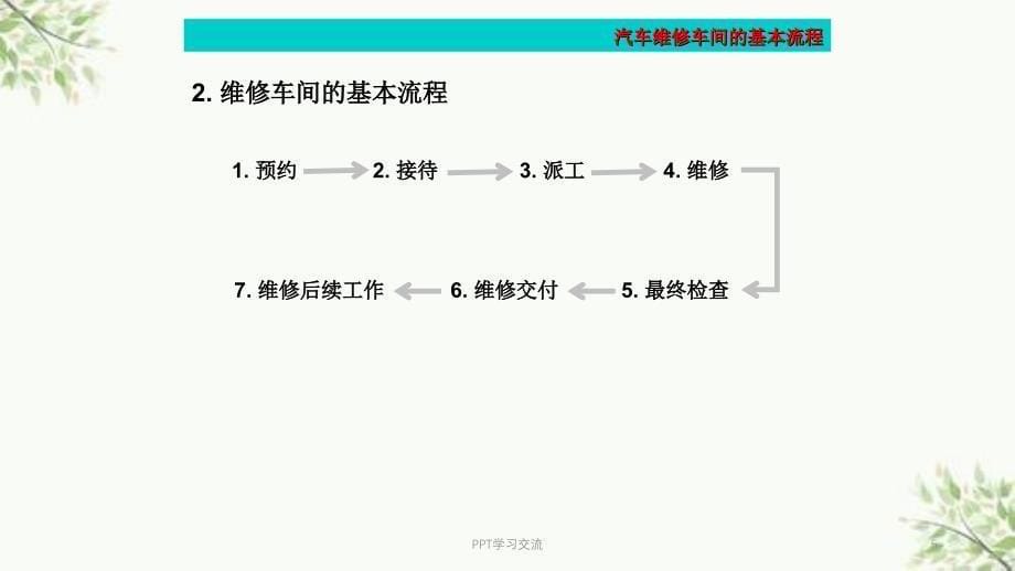 4S店安全生产注意事项课件_第5页