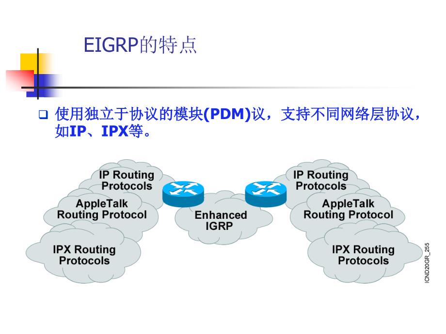 EIGRP路由协议_第3页