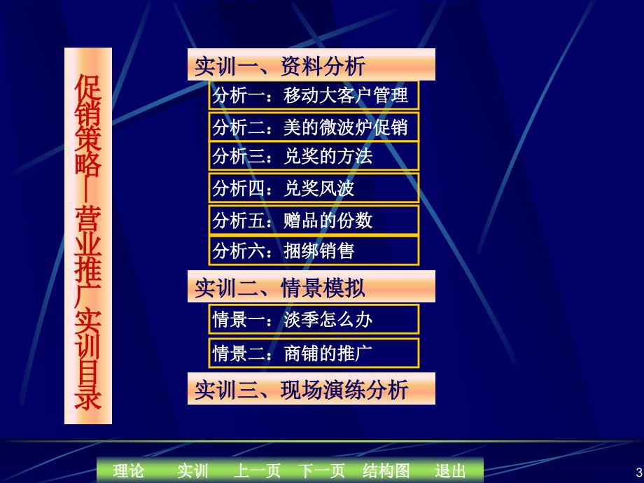 促销策略第四节营销推广_第3页