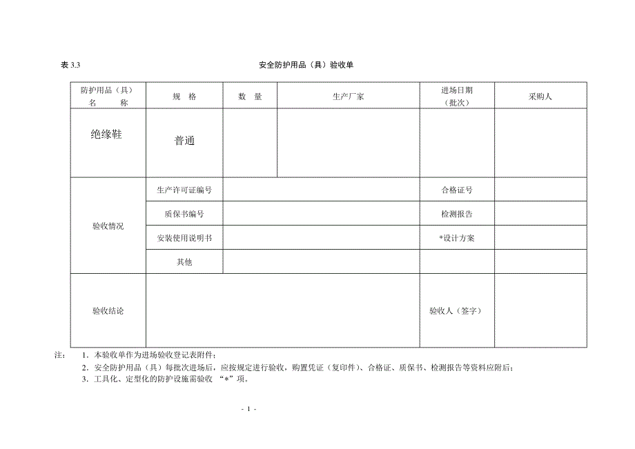 安全防护用品(具)验收单_第1页